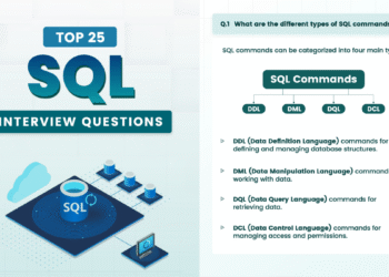 TOP 25 SQL Interview Questions