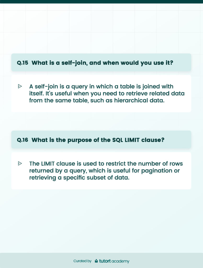 TOP 25 SQL Interview Questions