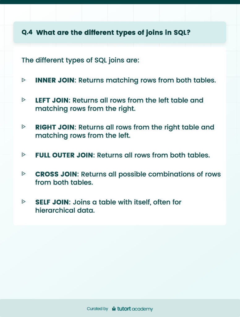 TOP 25 SQL Interview Questions