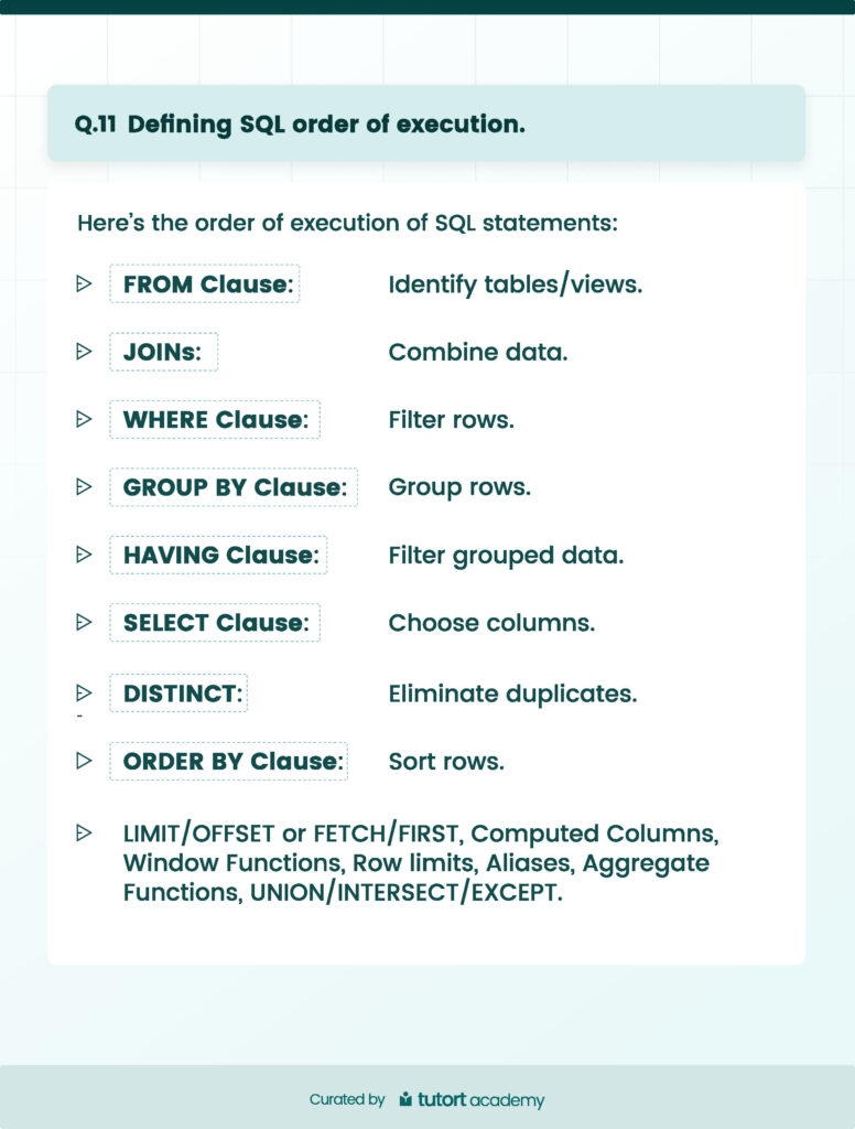 TOP 25 SQL Interview Questions