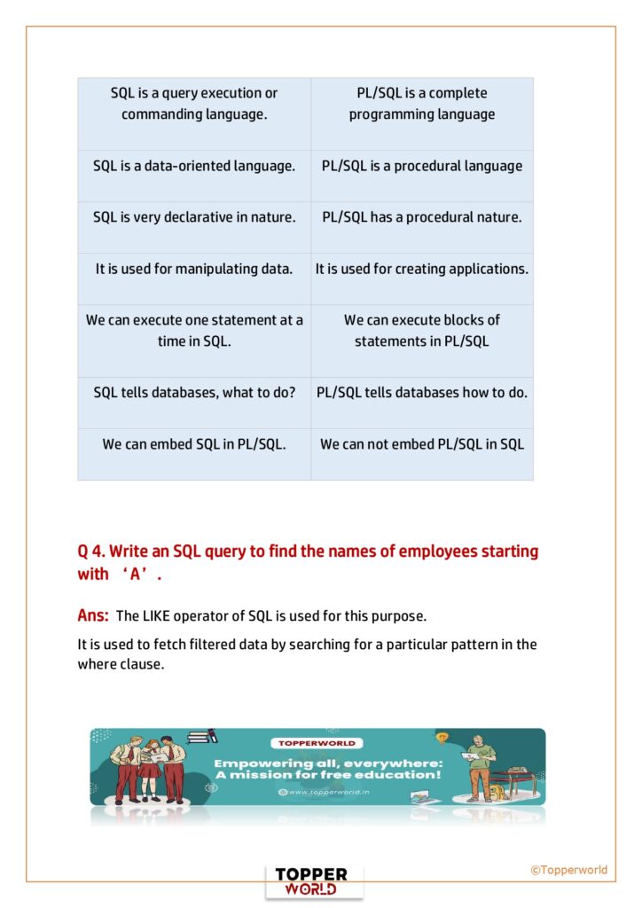 SQL Interview Question