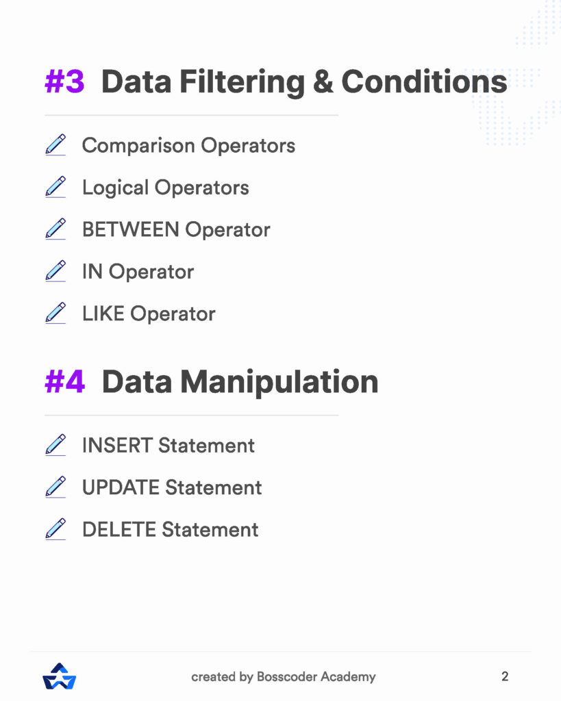 The Ultimate SQL Guide