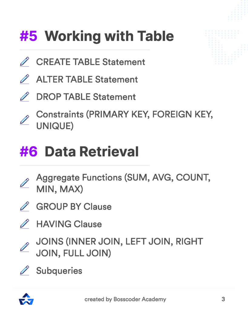 The Ultimate SQL Guide