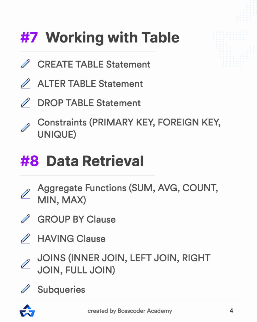 The Ultimate SQL Guide