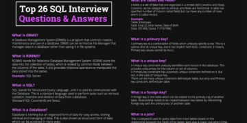 Top SQL Interview Question