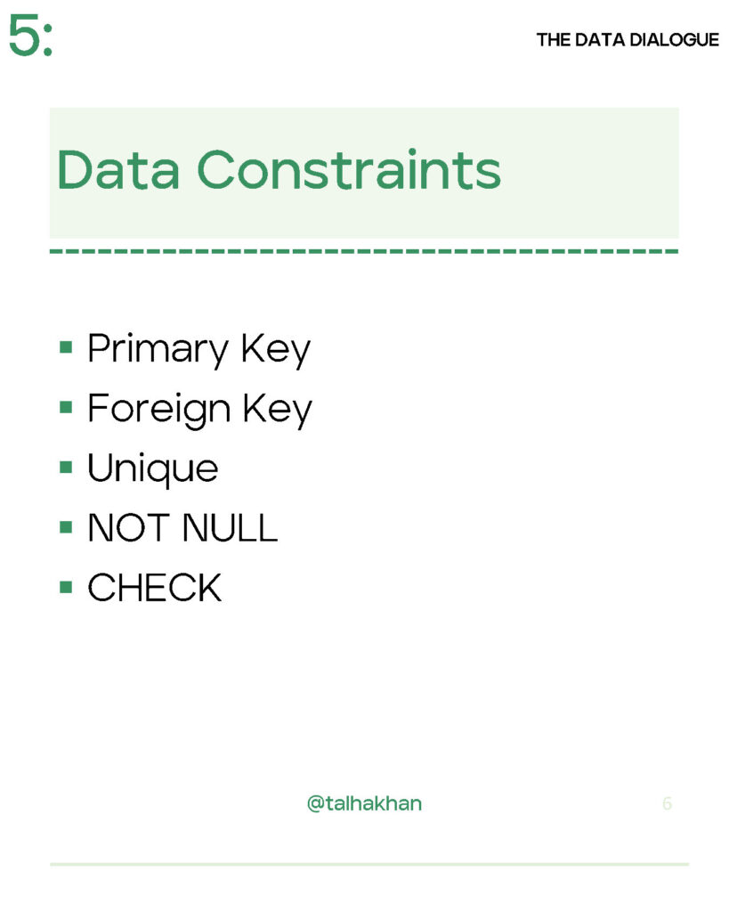 Complete SQL Guide PDF