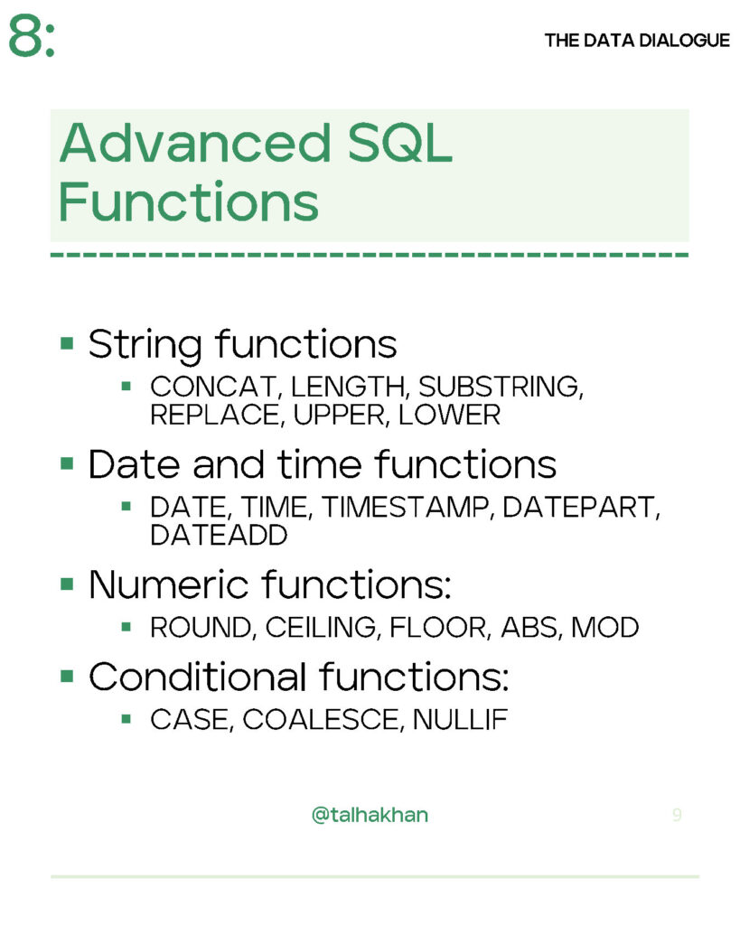 Complete SQL Guide PDF