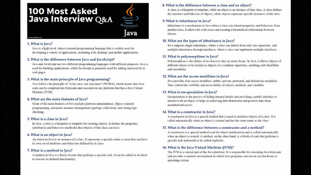 Most Asked Java Interview (100 Q&A) PDF