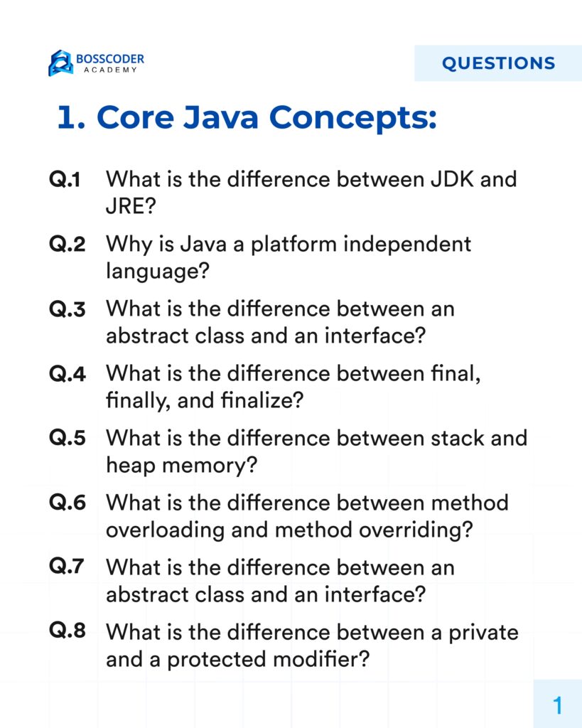 Java Questions with Answers
