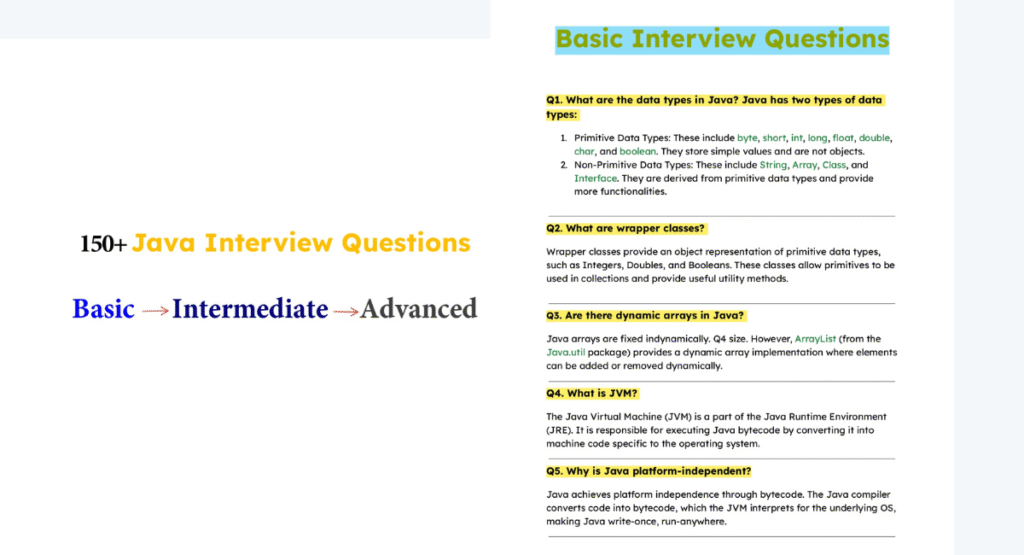 150+ Java Interview Questions (Basic, Intermediate & Advanced)