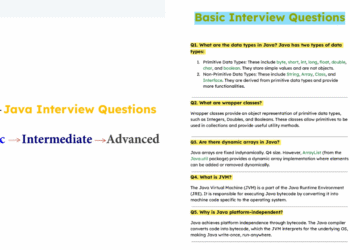 150+ Java Interview Questions (Basic, Intermediate & Advanced)