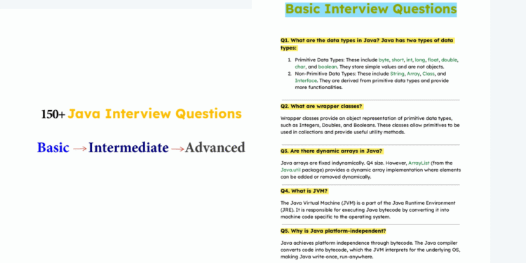 150+ Java Interview Questions (Basic, Intermediate & Advanced)