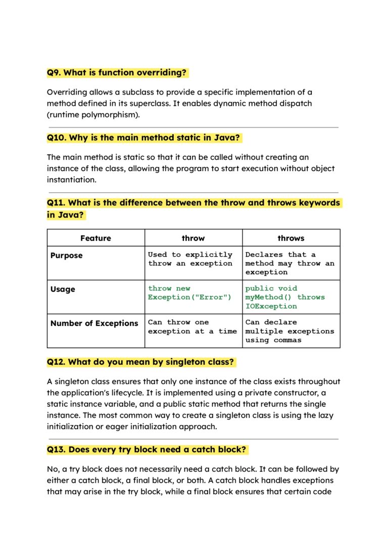 150+ Java Interview Questions Basic, Intermediate & Advanced