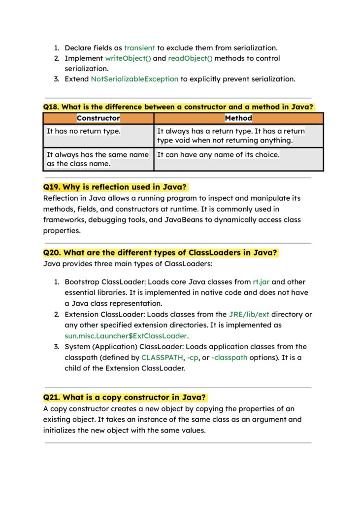 150+ Java Interview Questions Basic Intermediate and Advanced PDF_page-0006 - it.connect4techs.com 150+ Java Interview Questions (Basic, Intermediate & Advanced)