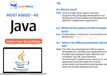 40 Most Asked Java Interview Questions and Answers