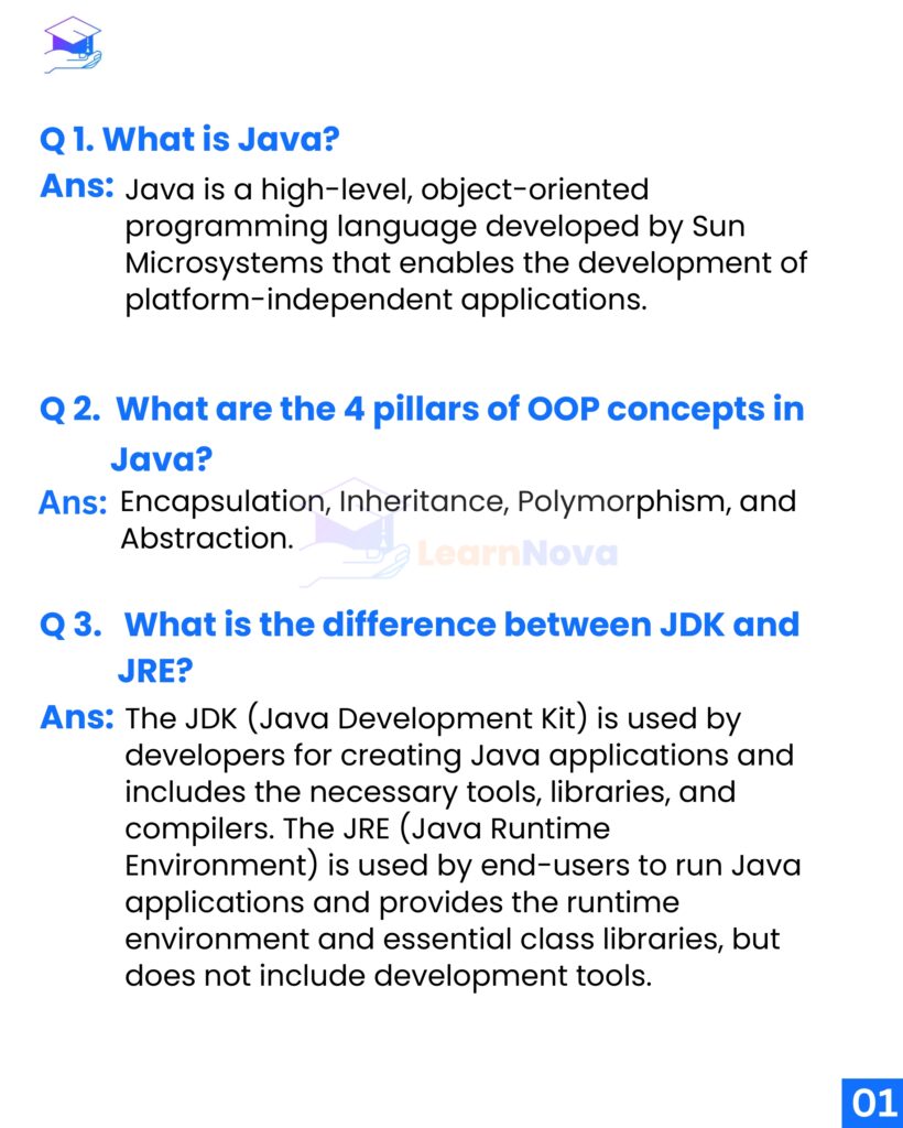 40 Most Asked Java Interview Questions and Answers_page-0002 - it.connect4techs.com