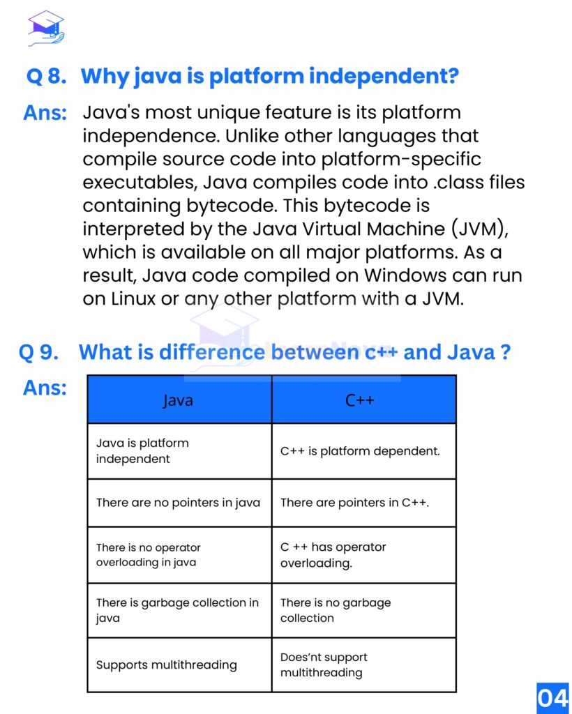 40 Most Asked Java Interview Questions and Answers_page-0005 - it.connect4techs.com