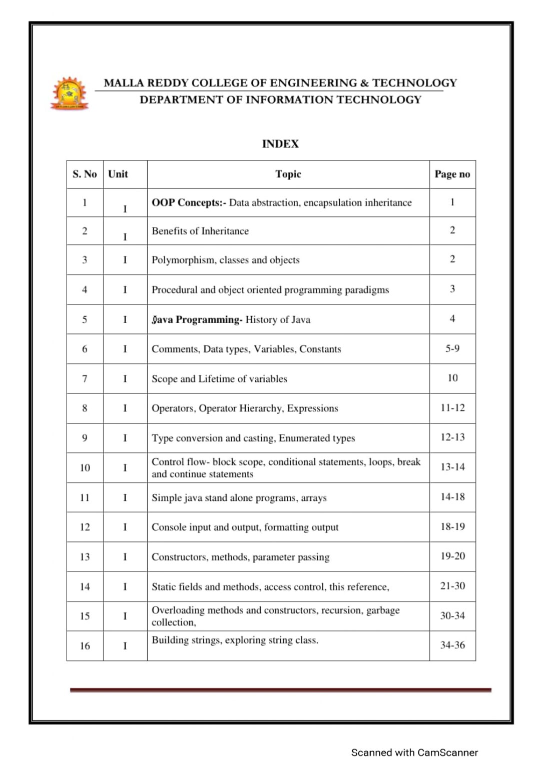 Java Complete Notes Pdf - it.connect4techs.com