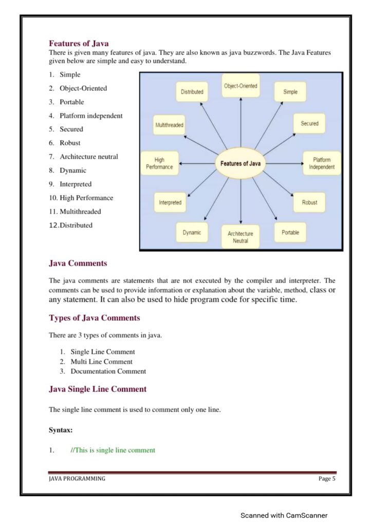Java Complete Notes_page-0009 - it.connect4techs.com