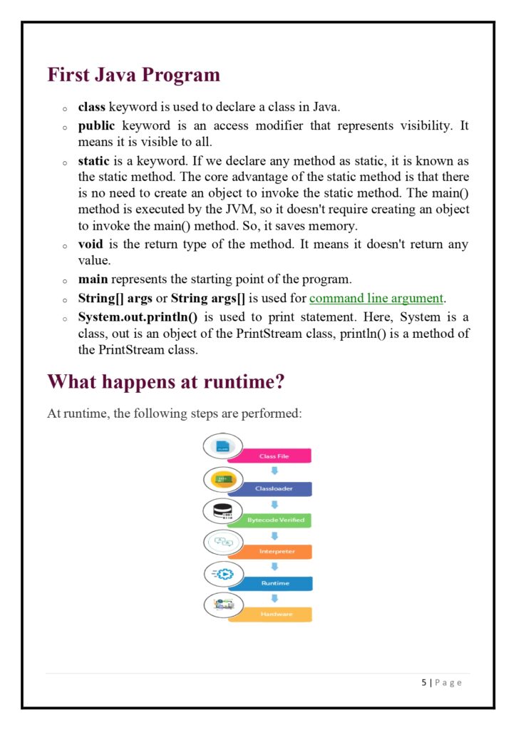 Java Programming PDF_page-0005 - it.connect4techs.com Java Programming PDF