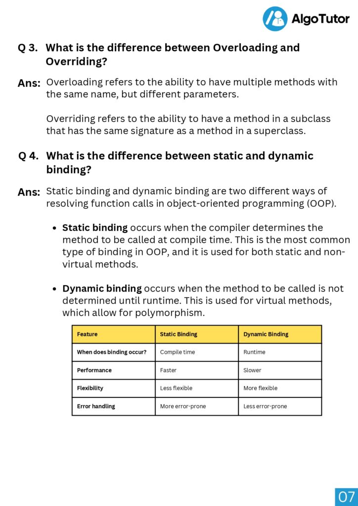 Java technical interview Questions_page-0008 - it.connect4techs.com