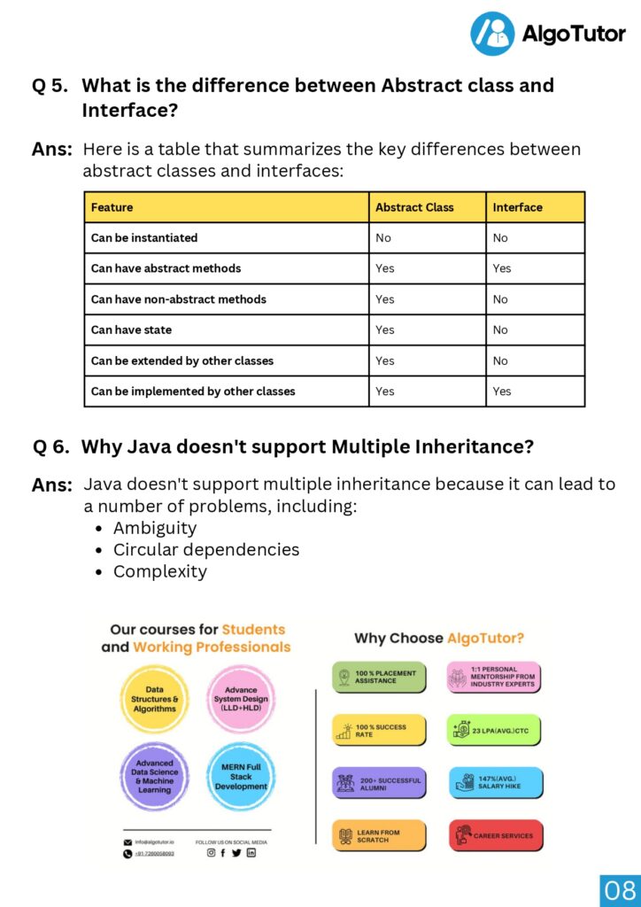 Java technical interview Questions_page-0009 - it.connect4techs.com