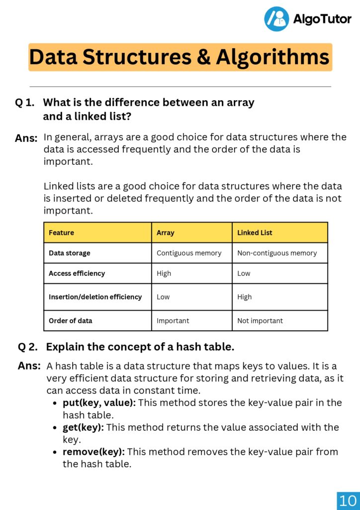 Java technical interview Questions_page-0011 - it.connect4techs.com