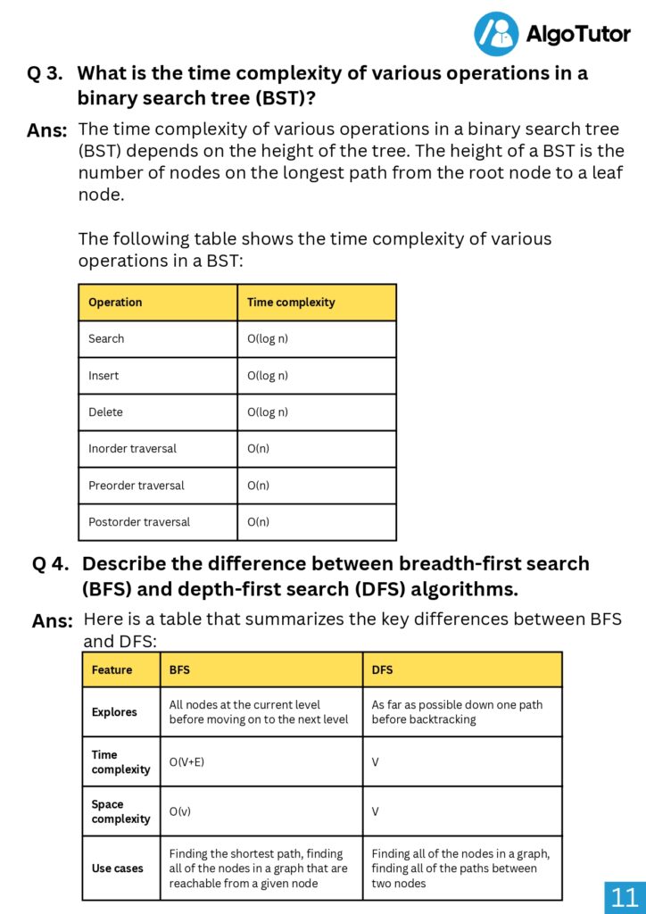 Java technical interview Questions_page-0012 - it.connect4techs.com