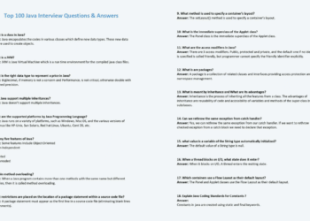 Top 100 Java Questions and Answers PDF