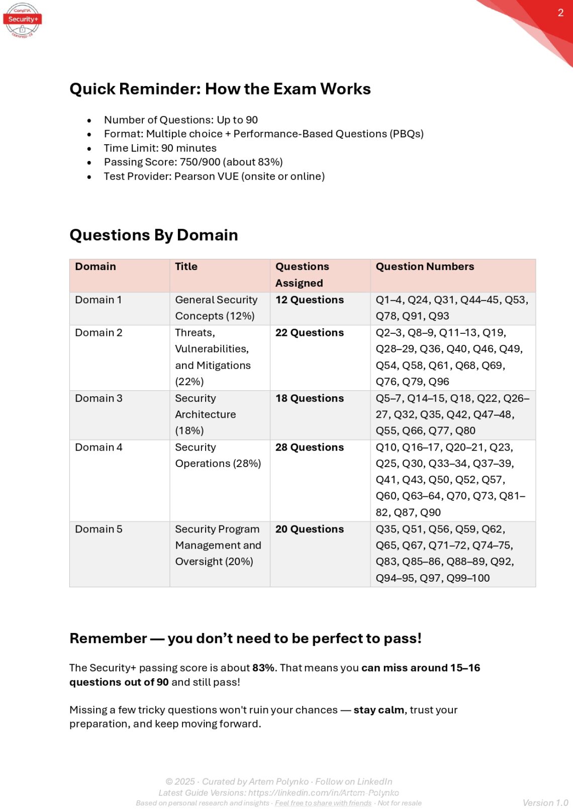 100 Questions for CompTIA Security SY0-701 PDF