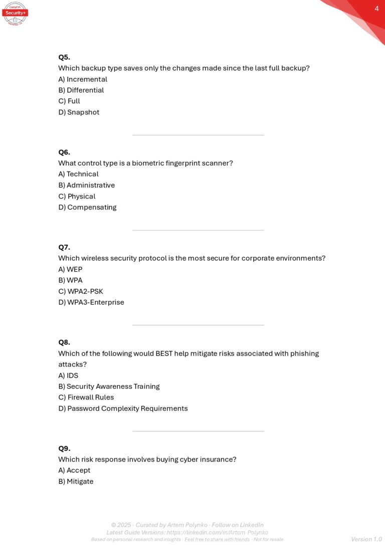 100 Questions for CompTIA Security SY0-701 PDF