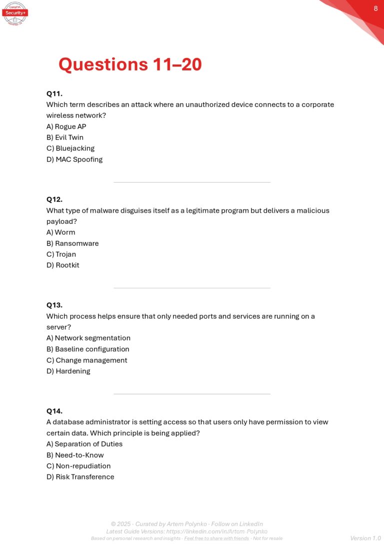 100 Questions for CompTIA Security SY0-701 PDF