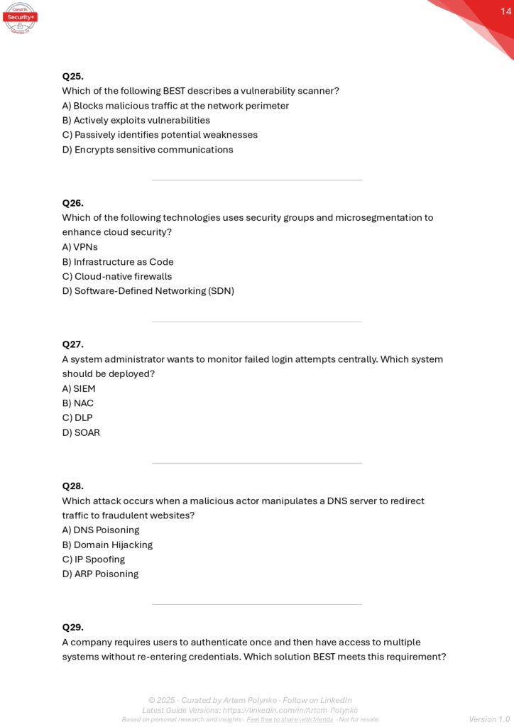 100 Questions Answers CompTIA Security+ SY0-701_page-0014 - it.connect4techs.com