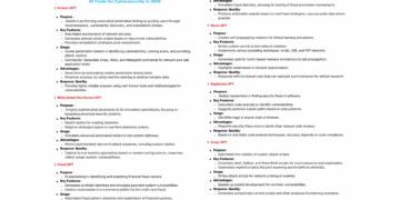 AI Tools for Cybersecurity in 2025: Essential Insights and Download