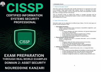 CISSP-Exam-Preparation-PDF.png