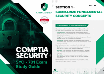 CompTIA Security SY0-701 Exam Study Guide PDF
