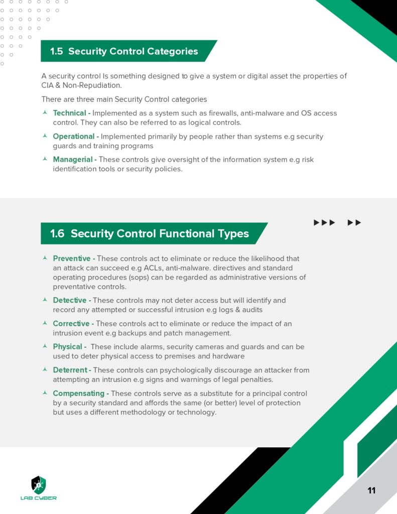 CompTIA Security+ SY0-701 Exam Study Guide PDF_page-0011 - it.connect4techs.com