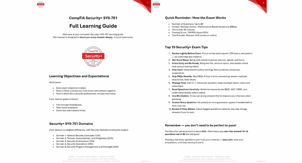 Comptia Security SY0-701 Full Learning Guide PDF