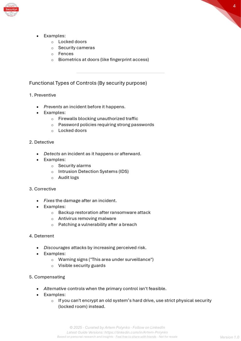 Comptia Security SY0-701 Full Learning Guide PDF
