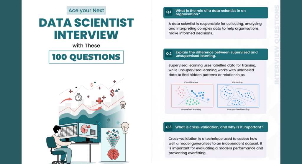 Data Scientist Important Interview Questions & Answers PDF