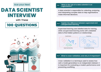 Data Scientist Important Interview Questions & Answers PDF
