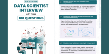 Data Scientist Important Interview Questions & Answers PDF