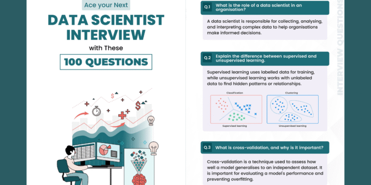 Data Scientist Important Interview Questions Answers - it.connect4techs.com Data Scientist Important Interview Questions & Answers PDF