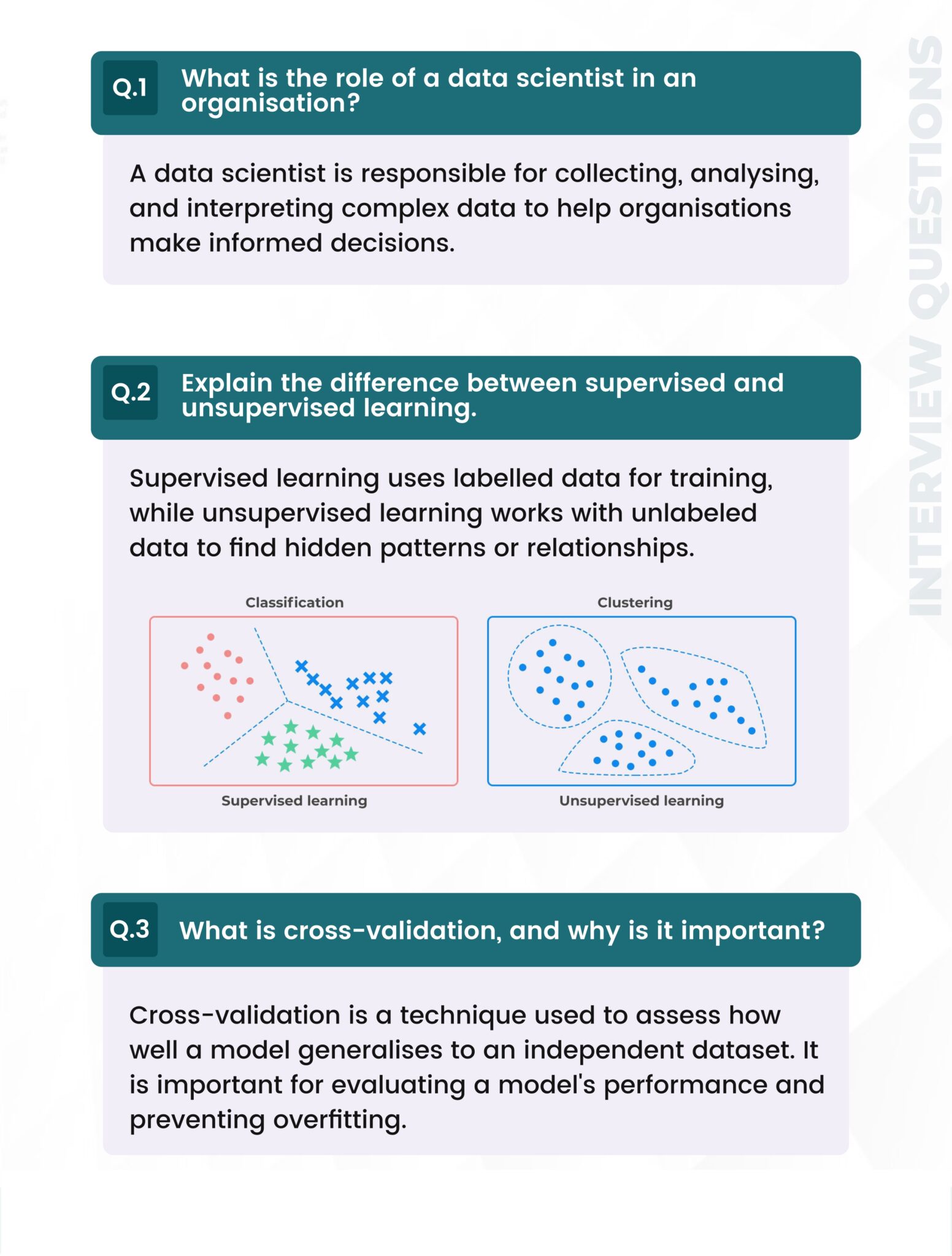 Data Science Problems Questions Data Scientist Important Interview Questions & Answers PDF