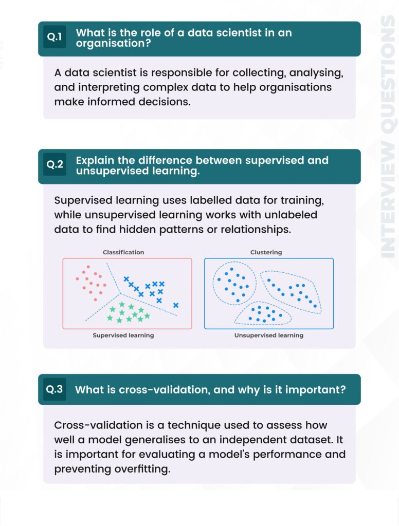 Data Scientist Important Interview Questions Answers _page-0002 - it.connect4techs.com Data Scientist Important Interview Questions & Answers PDF