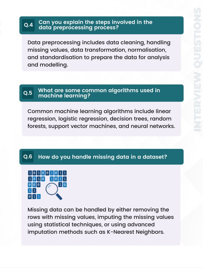 Data Scientist Important Interview Questions Answers _page-0003 - it.connect4techs.com Data Scientist Important Interview Questions & Answers PDF