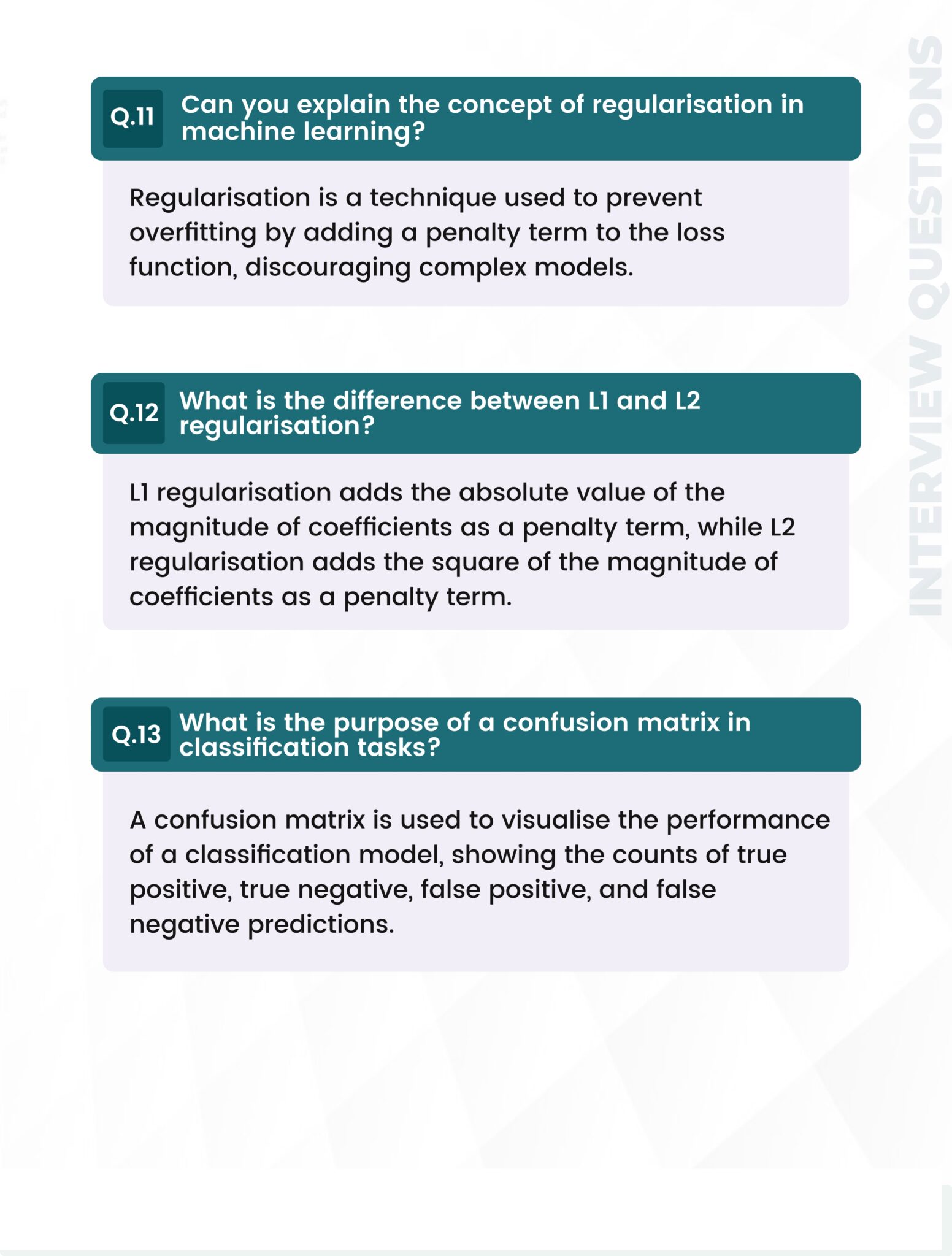 Data Scientist Important Interview Questions & Answers PDF