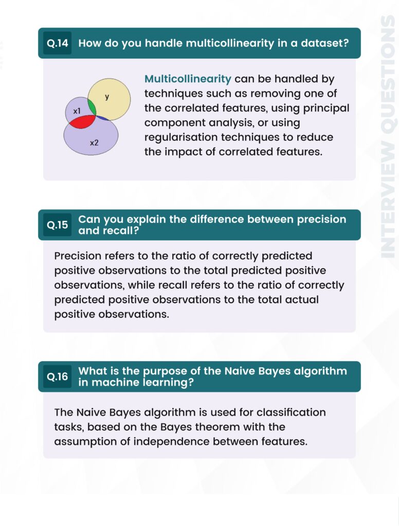 Data Scientist Important Interview Questions Answers _page-0006 - it.connect4techs.com Data Scientist Important Interview Questions & Answers PDF