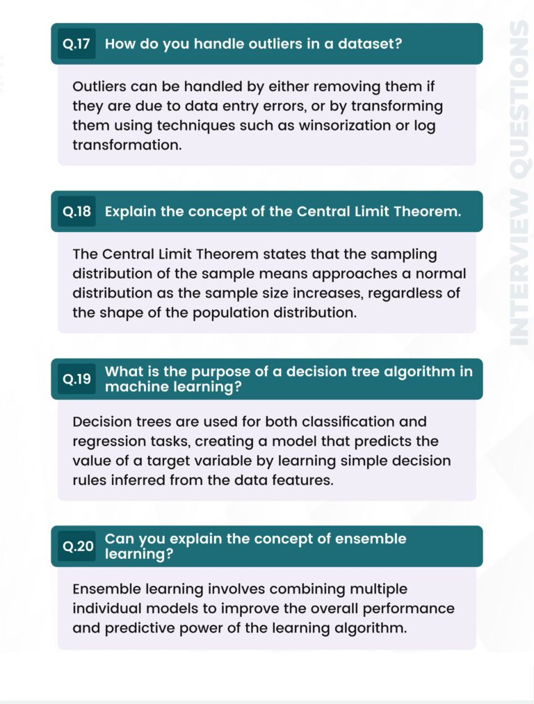 Data Scientist Important Interview Questions & Answers PDF