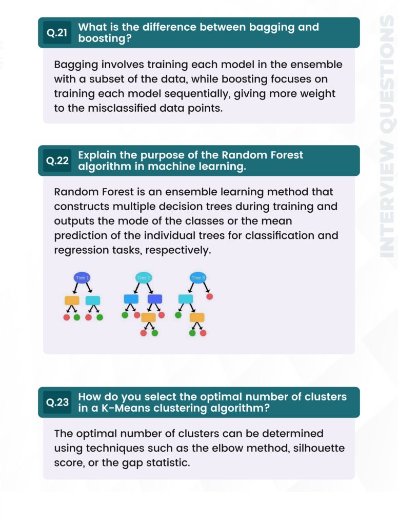 Data Scientist Important Interview Questions Answers _page-0008 - it.connect4techs.com Data Scientist Important Interview Questions & Answers PDF